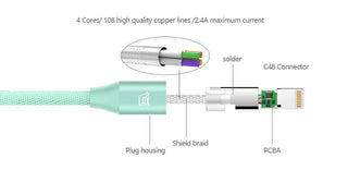 Fast Charging Lightning MFI Cables For iPhone/Ipad-10 Feet